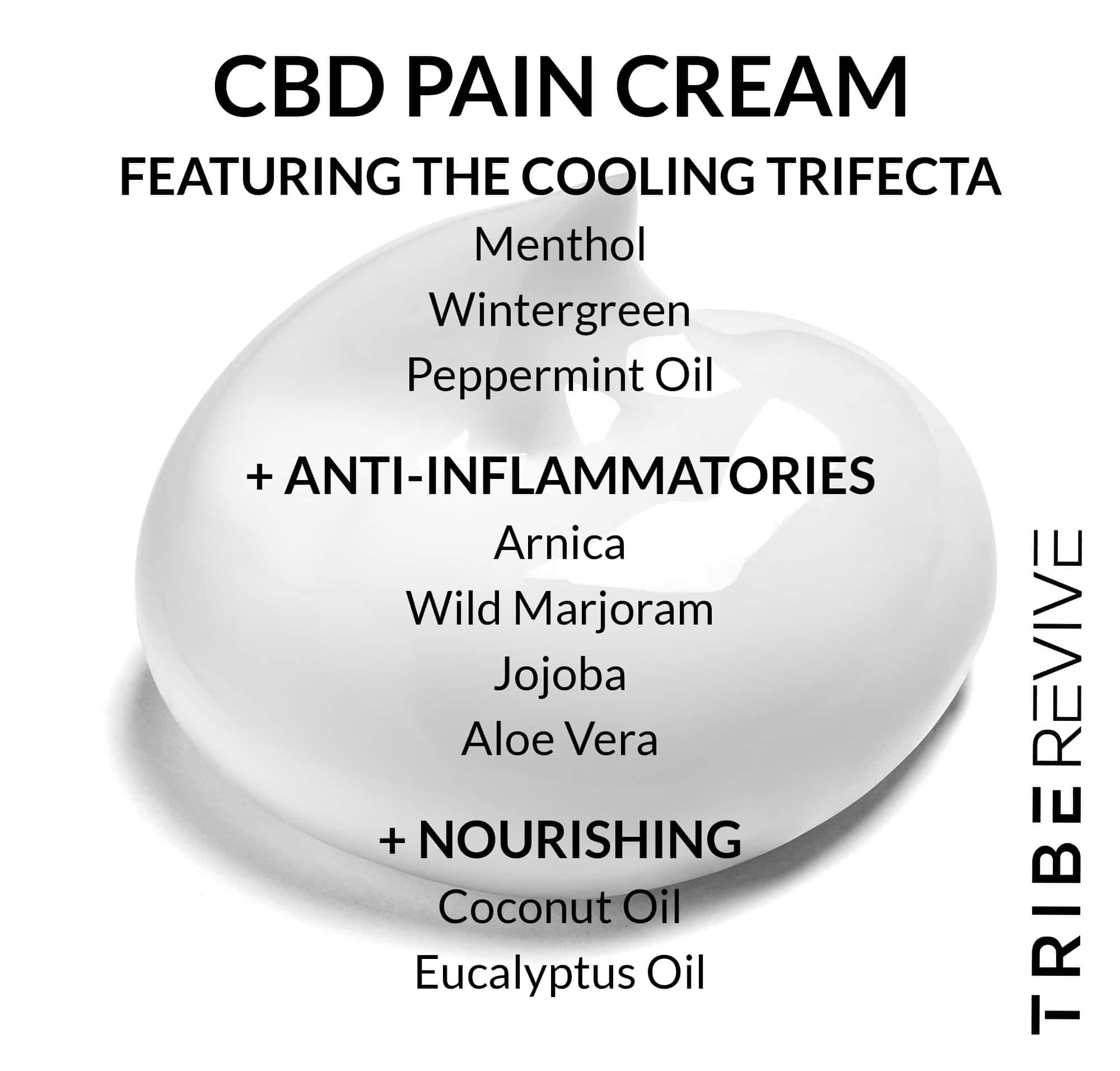 CBD Cream For Pain, CBD Muscle Pain Cream