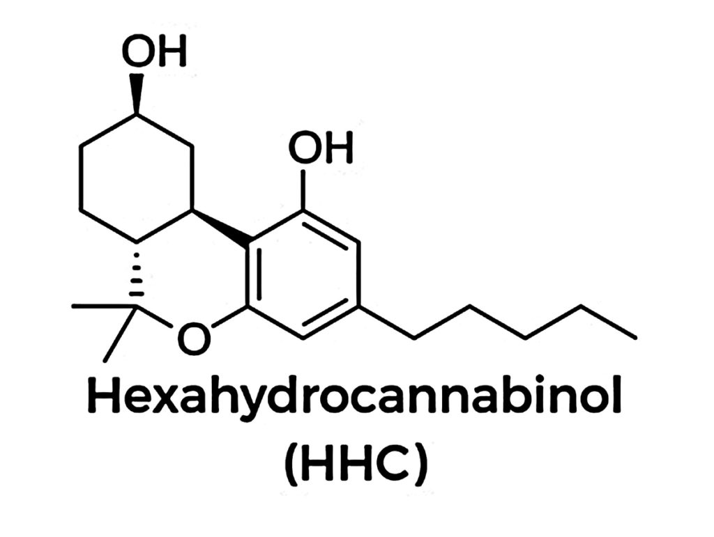 HHC molecule