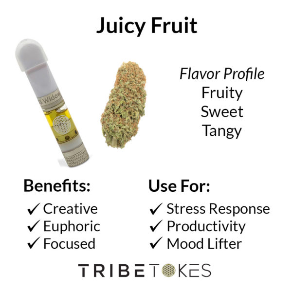 Juicy Fruit Strain Profile