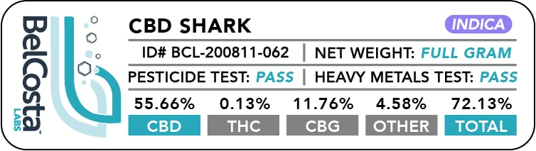 BCL-CBD-Shark-Full