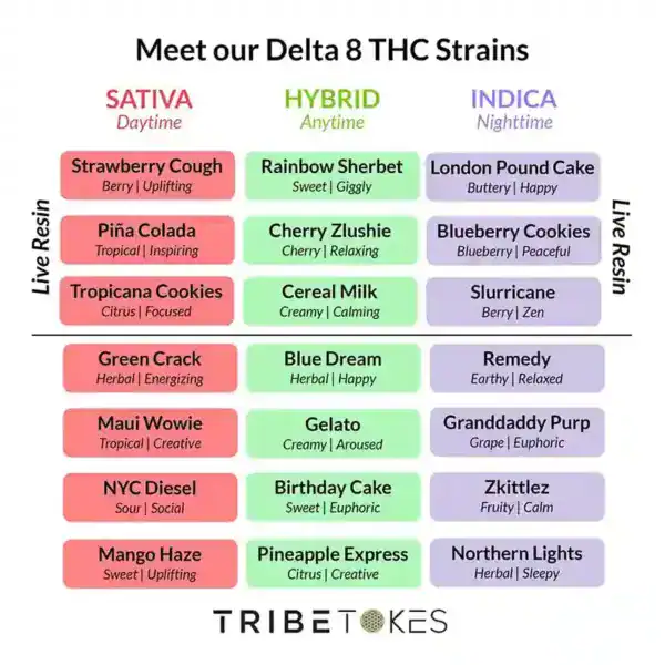 DELTA-8-CARTS_MENU-OCT2024