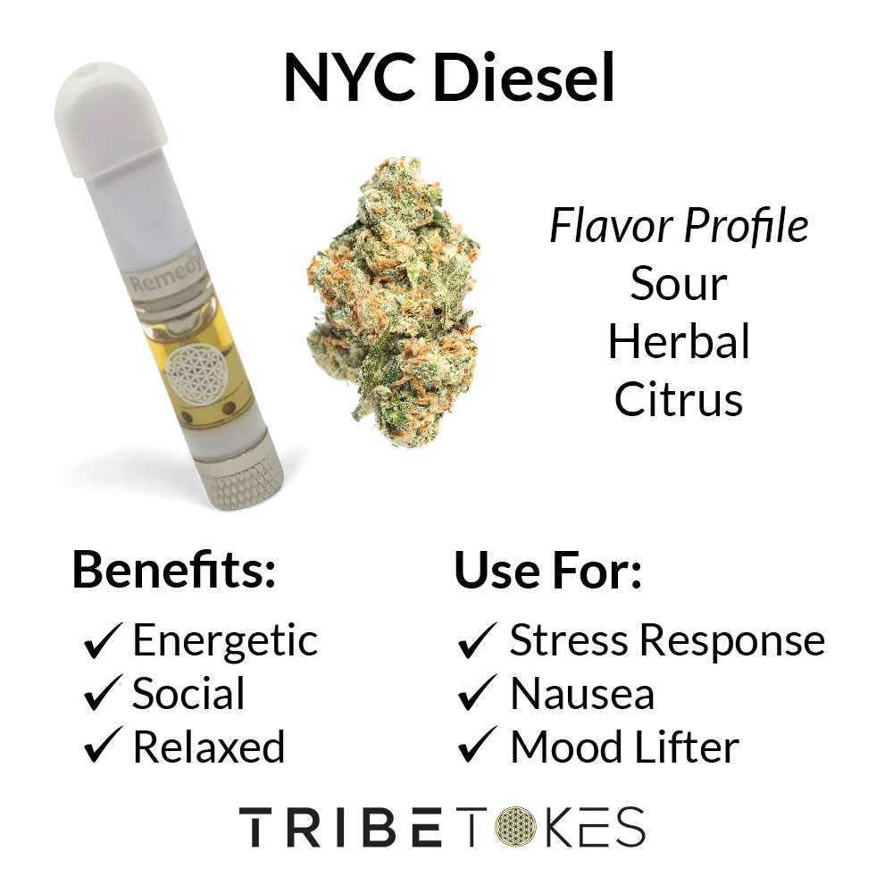 Delta 8 THC Vape Carts Full Gram NYC Diesel (Sativa) Dab Carts