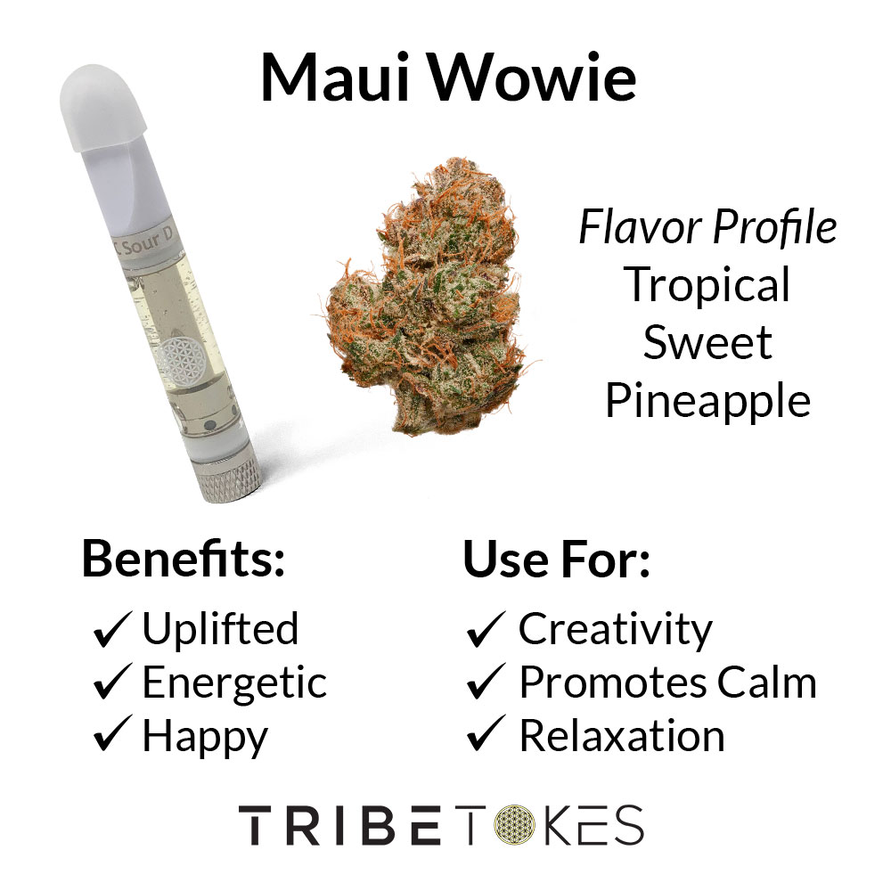 Maui-Wowie-Strain-Profile