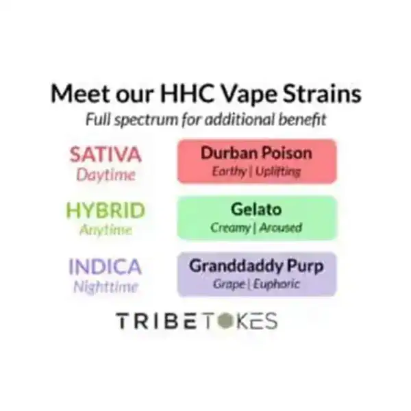 You Pick 3: HHC Disposable (1.0 mL) | Choose 3 Strains (Save $30) - Image 2