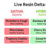 D8 live resin vapes strains menu