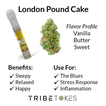 London Pound Cake Strain