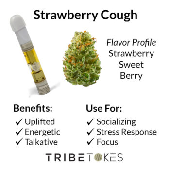 Strawberry Cough Strain