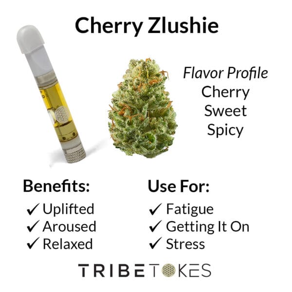 Cherry Zlushie Strain