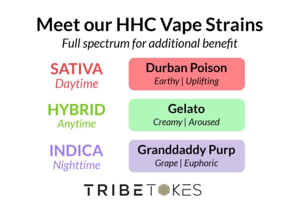 HHC Vapes Menu