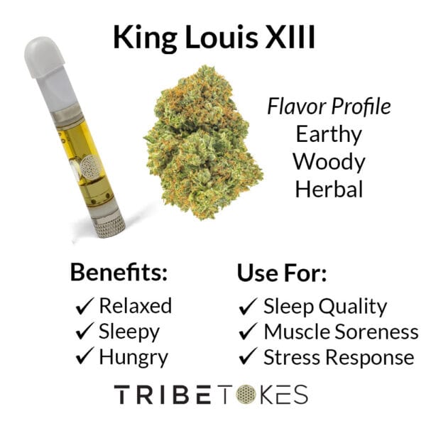 King Louis XIII Strain Profile