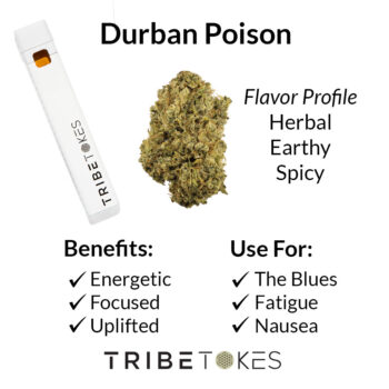 Durban Poison Disposable Vape Strain