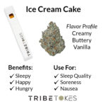 Ice Cream Cake Disposable Vape Strain