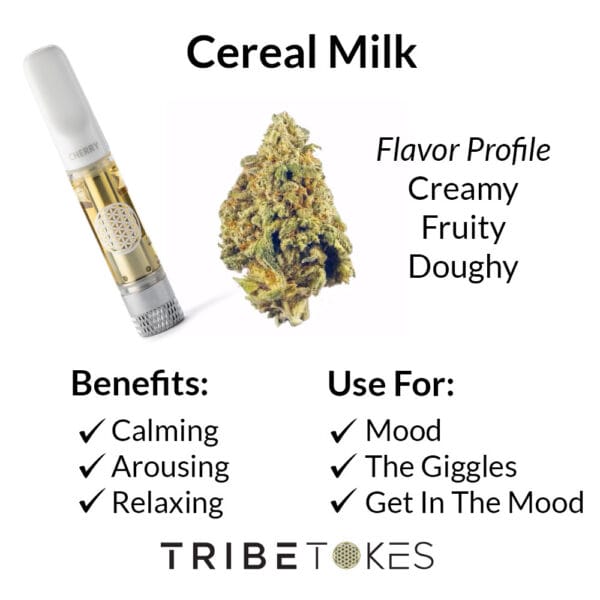 Cereal Milk Strain Profile