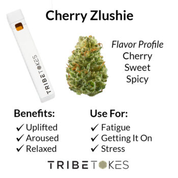 Cherry Zlushie Disposable Strain Profile