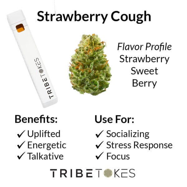 Strawberry Cough Disposable Strain Profile