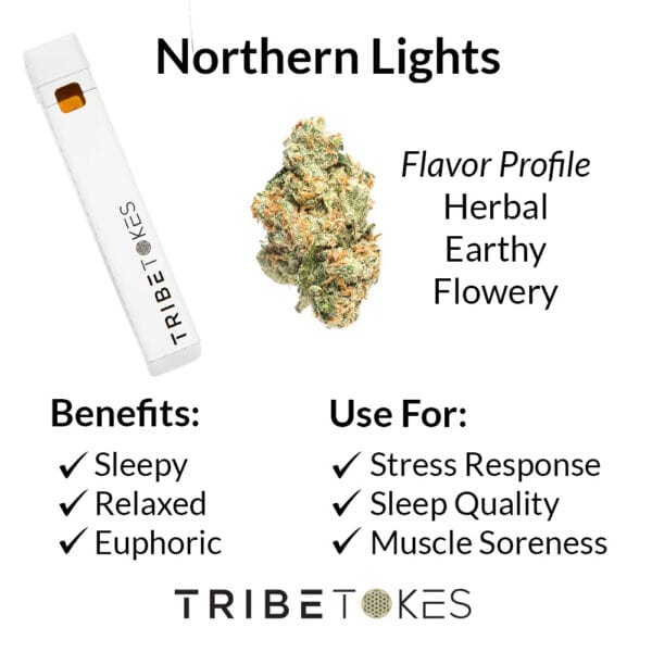 Northern Lights Disposable Strain Profile