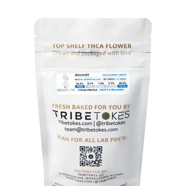 THCA Flower Lab Results View