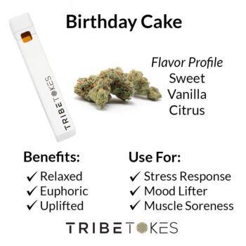 Birthday Cake Disposable Vape Strain Profile