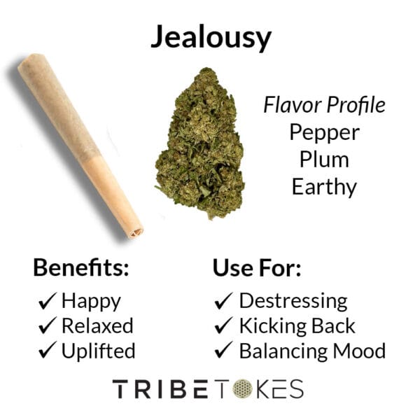 Jealousy THCA Flower Strain Profile