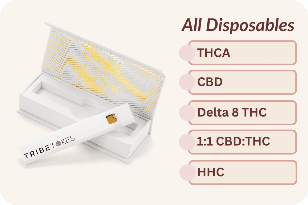 All Dispos Collection Tile