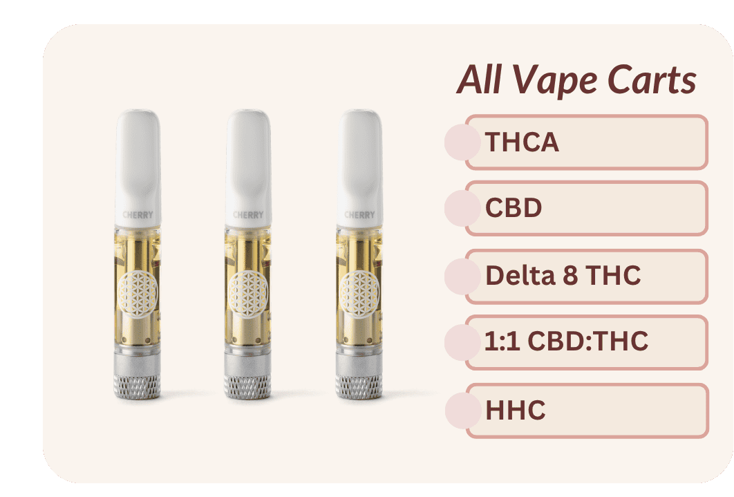 All Vape Carts Choose Your Cannabinoid